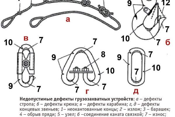 Кракен ссылка vtor